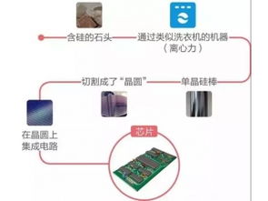 賽億科技 賦能物聯(lián)網(wǎng)行業(yè)，創(chuàng)新網(wǎng)絡(luò)技術(shù)解決方案