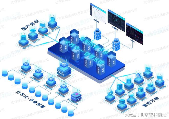 實時監(jiān)控網(wǎng)絡(luò)流量，精準辨別網(wǎng)絡(luò)性能瓶頸