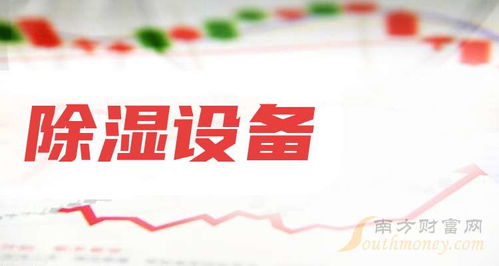 除濕設(shè)備概念上市公司技術(shù)轉(zhuǎn)讓動態(tài)查詢（截至1月9日）