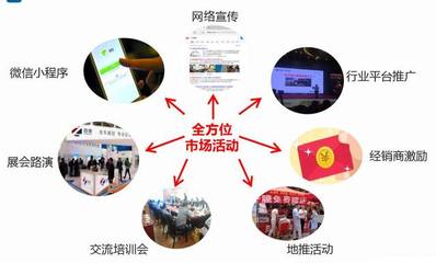 中凌2018城市運營商合作招商方案——激活城市潛能，共創未來價值